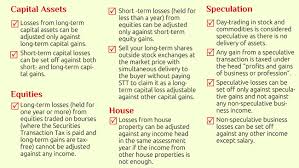 After spending six years working for a large investment. Account For Losses In Tax Returns To Lower Tax Liability