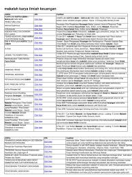 We did not find results for: Contoh Judul Karya Ilmiah Lingkungan Mosaicone
