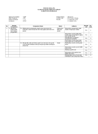 Contoh soal dan jawaban btq kelas ix semester 1. Kisi Kisi Soal Uas Smp Kurikulum 2013 Dan Ktsp Kelas 7 Kelas 8 Kelas 9 File Terbaru Kisi Btq 9