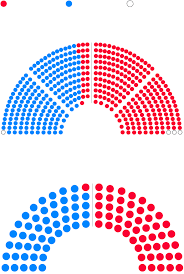 History And Polling Point To Sweeping Democratic House Gains