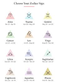 Aries March 21 April 19 Taurus April 20 May 20 Gemini May 21 June 20 Cancer June 21 Jul Zodiac Signs Sagittarius Zodiac Signs Gemini Zodiac Sagittarius