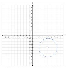 These are often numbered from 1st to 4th and denoted by roman numerals: Lesson Worksheet The Coordinate Plane Four Quadrants Nagwa
