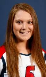 2015 Volleyball Roster