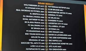 Europa league draw for the last 16 is almost upon us, with manchester united, arsenal, leicester city and rangers all hoping to be involved, after tottenham sealed their when is the uefa europa league round of 16 draw? Europa League Manchester United Draw Real Sociedad Arsenal Get Benfica Europa League The Guardian