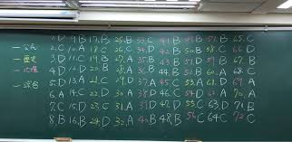110學年度預估高一新生人數約為19萬6,293人。 表現 • 學習領域成績－係指語文（國文、英文）、數學、社會、自然與生活科技 、藝術與人文、健康與體育、綜合活動七大學習領域8大學科. A64dm3skj1ydym