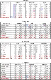 Proizvodstvennyj Kalendar Na 2017 God
