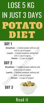 Pin On Diet