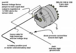 The three phases are independent of each other. Chevy 3 Wire Alternator Wiring Wiring Diagrams Blog Landscape