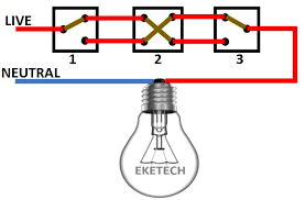 The key to three way switch wiring: Intermediate Switch Connection And Wiring Diagram
