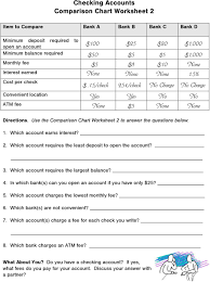 Unit 3 Banking Opening An Account Pdf Free Download