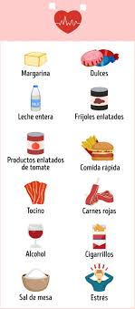 Breve Infografia Sobre Cual Deberia Ser Tu Presion Arterial A Tu Edad En 2020 Presion Arterial Tabla De Presion Arterial Consejos Para La Salud