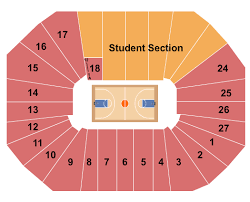 Buy Tulsa Golden Hurricane Basketball Tickets Seating