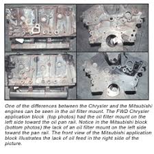 Mivec variable valve timing has also been implemented in some versions. Chrysler 3 0 Engine Diagram 1949 Ford 8n Tractor Wiring Diagram Begeboy Wiring Diagram Source