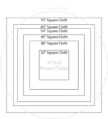 Rectangle Tablecloth Sizes