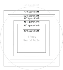 rectangle tablecloth sizes