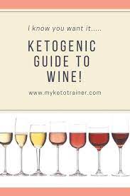 Do You Follow A Ketogenic Or Lchf Lifestyle But Still Want To Enjoy A Glass Of Wine On Occasion Here Is Your Guide Fo Keto Wine Wine On Keto Diet Keto