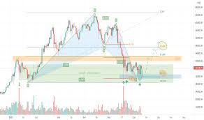 Price chart, trade volume, market cap, and more. 6lwvb7xohkhkmm