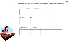 Topic A Place Value Of Multi Digit Whole Numbers Ppt