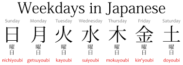 Das koreanische alphabet (한글 han'gŭl, hangŭl, hangul, oder hangeul bzw. Weekdays In Japanese Monday Tuesday Wednesday Thursday Friday Saturday Sunday Japanese With Anime
