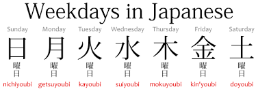 Any word can be written with it, but it is . Weekdays In Japanese Monday Tuesday Wednesday Thursday Friday Saturday Sunday Japanese With Anime