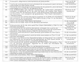 Estas semanas que quedan se centran en la compra de libros y de material escolar. Ministerio De Educacion Oficializa Calendario Para El Ciclo Escolar 2021 Tn23noticias