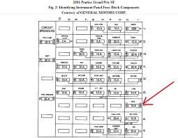 Dozens of 2002 pontiac sunfire wire diagram html wiring diagram examples let you be instantly productive. Diagram Fuse Box Diagram For 2001 Pontiac Grand Prix Full Version Hd Quality Grand Prix Diagrambrameb Informazionihotel It