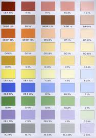 Rain Or Shine Elastomeric Color Chart Moon And Stars