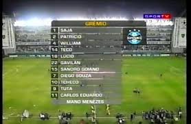 1 428 Curtidas 33 Comentarios Imortal Tricolor Gremio Memorias No Instagram E Esse Time Ai Escalacao Da Final Da Liberta Em 2020 Sportv Fotos Do Gremio 1