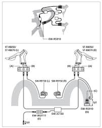 Shimano The Best Way To Connect Aerobars With Di2 Shifters