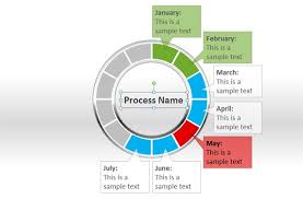 Circle Chart Template For Powerpoint Presentations