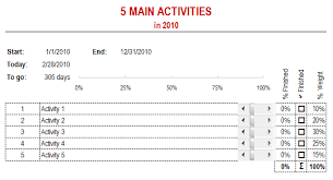 annual goals tracker sheet awesome ways to use excel