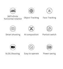 Maybe you would like to learn more about one of these? Gimbowl Gimbowl
