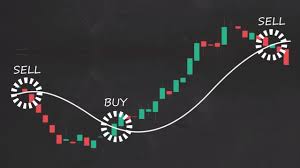 However, the broker offers 1:300 leverage to its customers if they are the professional traders, which is very nice. Leverage Trading Terms Youtube