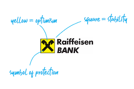 Хакатон getapp от райффайзенбанк 2017. The Raiffeisen Bank S Two Crossed Horde Heads In The Logo Symbolize Protection And Safety Logodesign Graphicdesign Branding Banks Logo Bank Branding Bank
