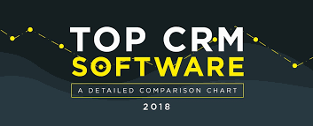 Crm Comparison Chart 2018 Infographic Appseconnect