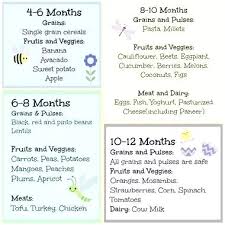 5 months old baby feeding schedule led schedules sears and