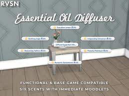 Extract the two files within the. Using Sims 4 Mods The Sims Resource Blog