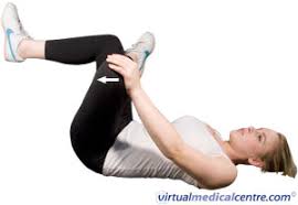 Concussion programme how to recognise, assess and treat concussion injuries powered by physiopedia start course presented by: Groin Strain Healthengine Blog