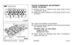 Tokey cakap kena setting sikit baru boleh buka. Tacra S Diy Garage 4g13 15 Valve Clearance Adjustment