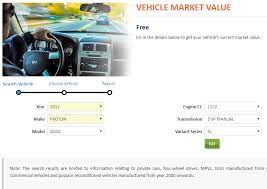 Feb 16, 2021 · harga roadtax kereta 2021. Cara Semak Market Value Atau Harga Pasaran Kereta