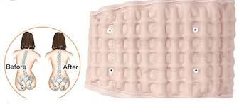 Pin On Back Brace