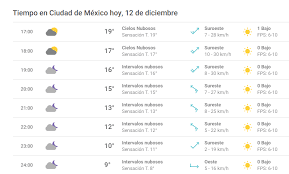 Reportes y mapas del clima para puerto rico. El Clima En Mexico Df Hoy Miercoles 12 De Diciembre Del 2018 Segun El Pronostico Del Tiempo En Cdmx La Republica