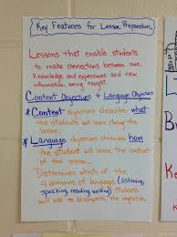 91a817e828c7990cead16fcf0a46f2ac Jpg 1 200 1 606 Pixels Lesson Plan Templates Language Objectives Teaching Lesson Plans Templates