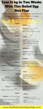 Pin On Boiled Egg Diet Plan