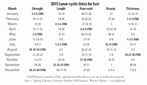 lunar hair cutting chart lajoshrich com