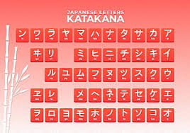 The japanese writing system consists of two types of characters: Japanese Letters Katakana Alphabet Ai Eps Svg Vector Uidownload