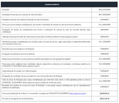 O mercado de ti é uma área competitiva por ter crescido tanto no brasil e no mundo, quando esse tipo de segmento é aberto, é que esse tipo de concurso necessita de uma boa. Concurso Banco Do Brasil 2018 Certame Oferta 60 Vagas Para Escriturario