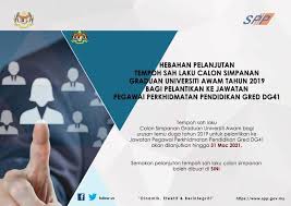 Iklan tentang permohonan ini boleh disemak melalui sistem permohonan kendalian ipgm. Info Guru Interim Semalaysia Posts Facebook
