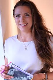 Editing Photos for Commercial Use