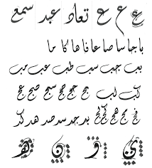 Tptq Arabic Arabic Calligraphy And Type Design By Kristyan Sarkis ➜ download arabic fonts in a single click without the registration.
